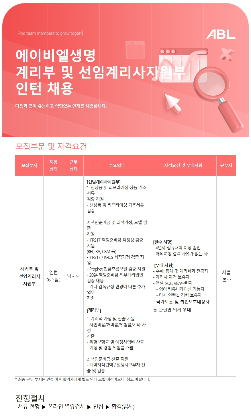 에이비엘생명보험(주) 이미지