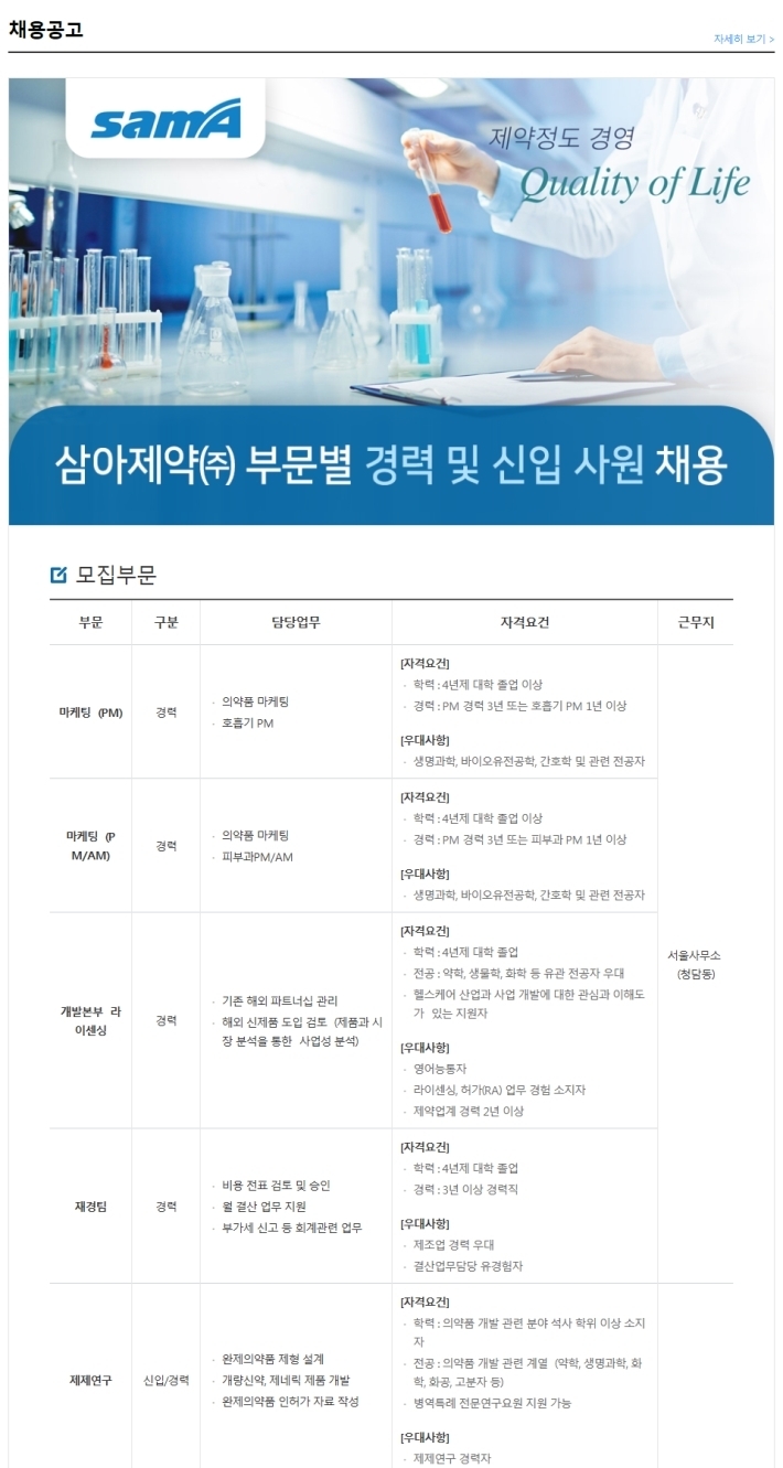 삼아제약(주) 이미지