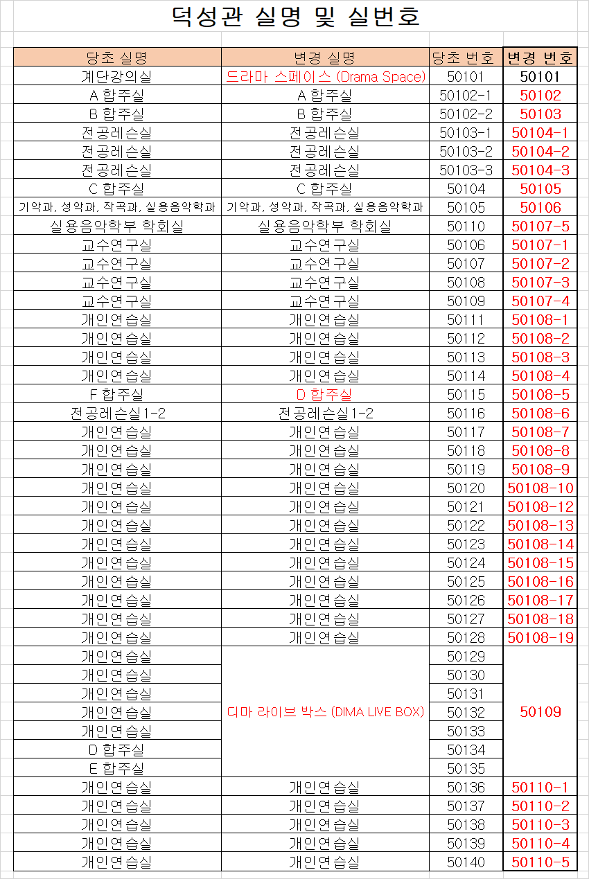 덕성관 이미지