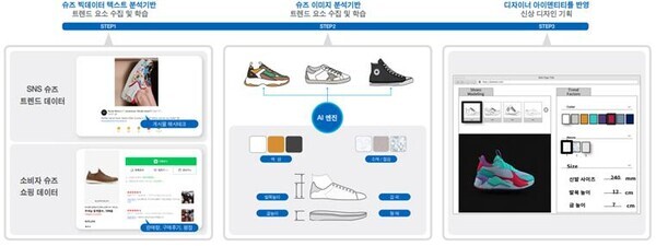 디자인테크부산 이미지