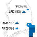 62a3ebb00b6bd3486452af8af628ccca52c4080b