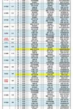 7a16adc860f96f42b74720f2097f86f5722ab2ea