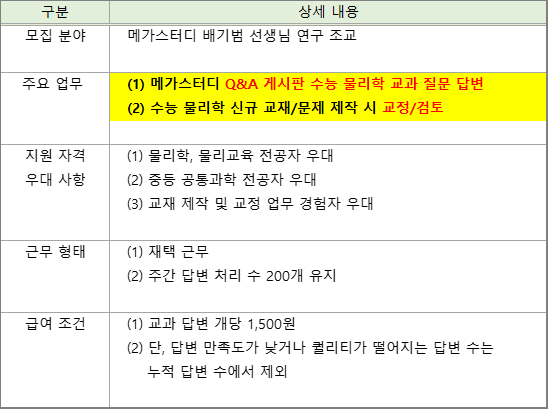 와이제이크리에이티브 이미지