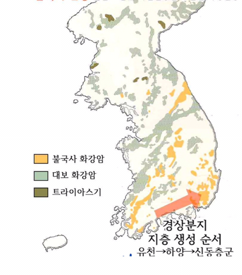 경상분지 지층 생성 순서 신동- ＞하양 유천 순서 아닌가요? - ☞ 지구과학 (비댓 금지) - 물♡화♡생♡지