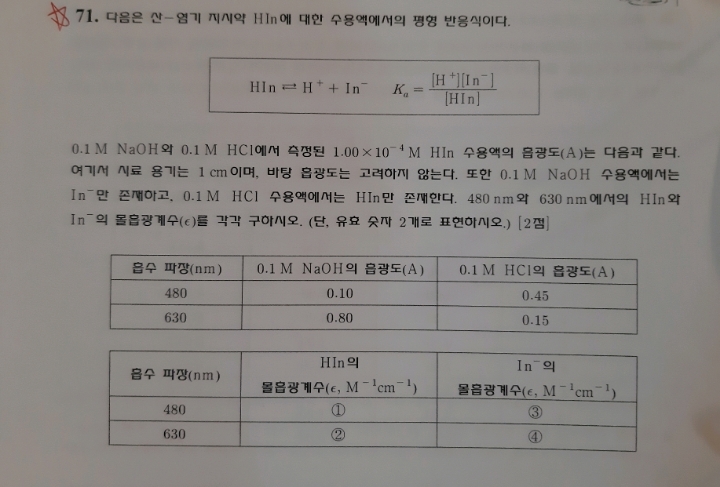 분석 몰흡광계수 계산 문제 질문입니다 - ☞ 화학 (비댓 금지) - 물♡화♡생♡지