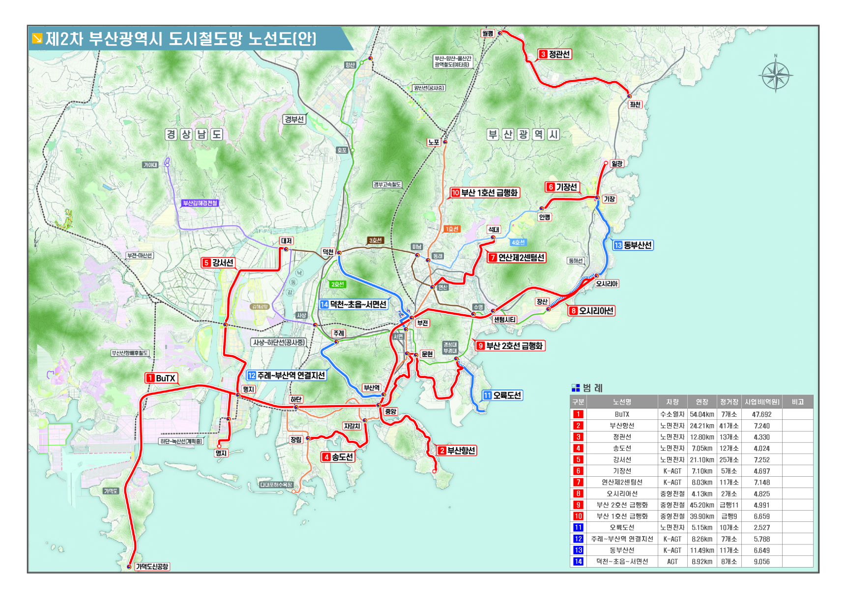 [부산시] 제2차 도시철도망 구축계획(안) 노선도 + 부산항선, 연산제2센텀선 조감도 - ③ 도시/광역철도 - Rail+ 철도동호회 [부산시] 제2차... 