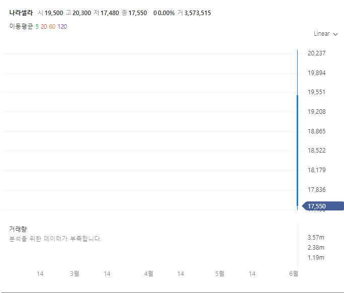 원하회 이미지