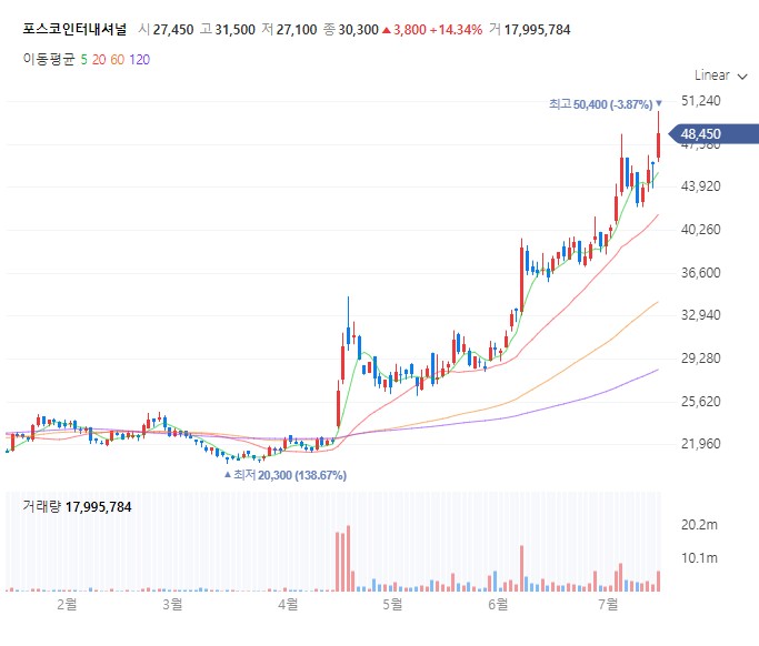 경신상회 이미지