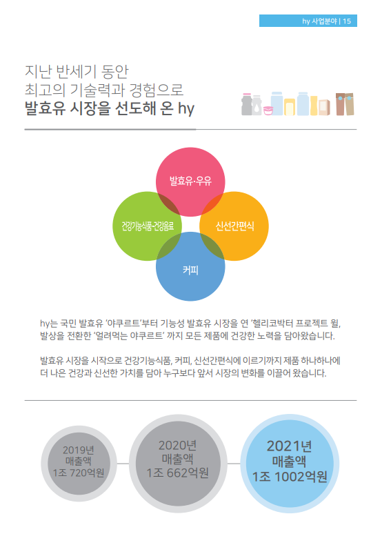 미양초등학교 이미지