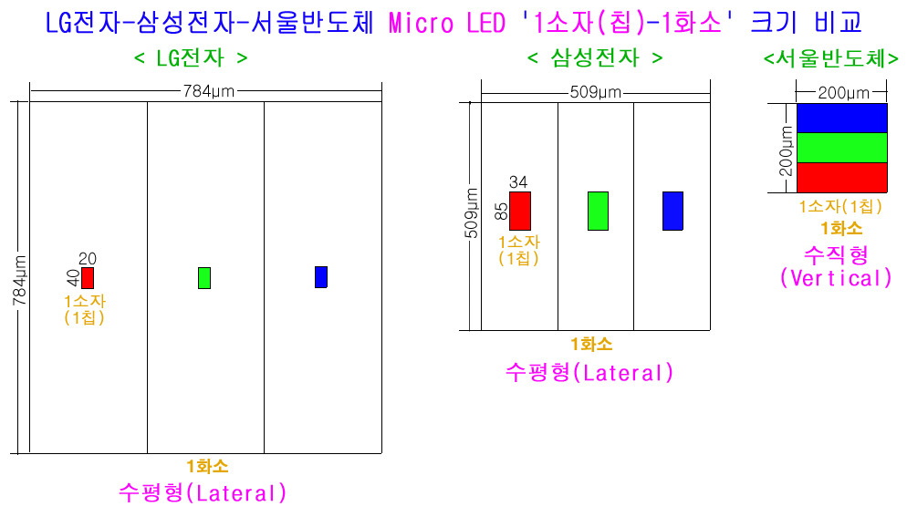 Daum 카페
