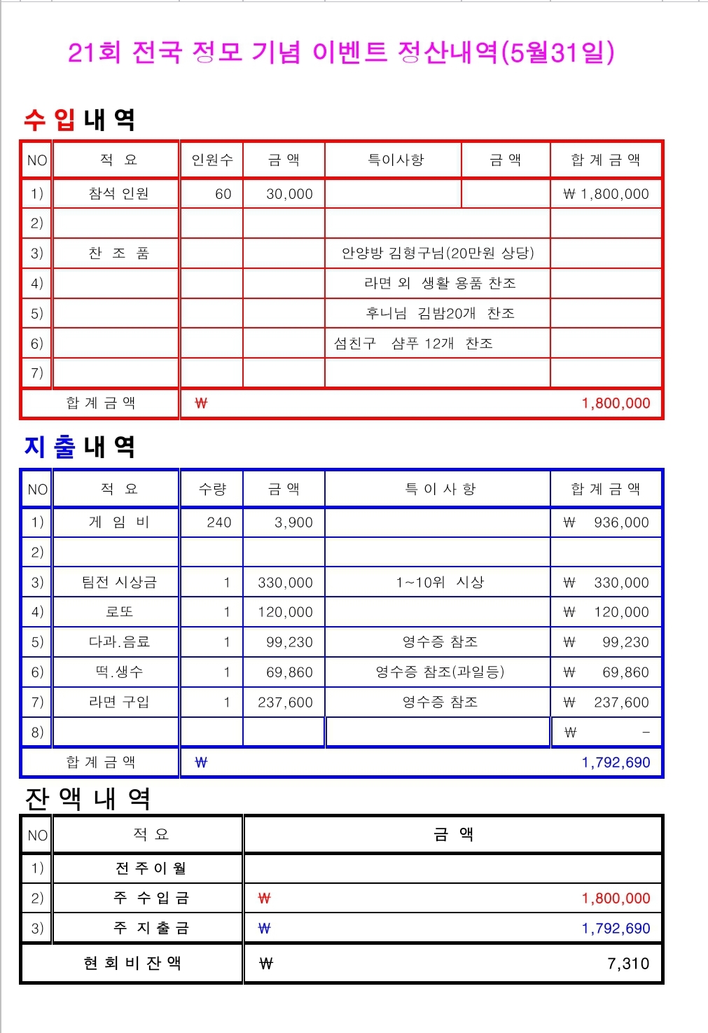 바오캘리 이미지