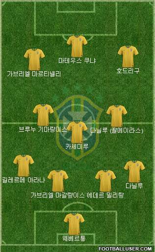 베스트브라질 이미지