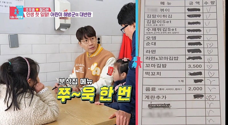 저염식만 먹어봤다는 조카들에게 떡볶이 사준 조우종 | 인스티즈