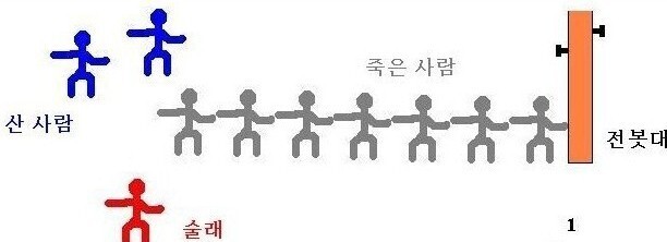 다방구 이미지
