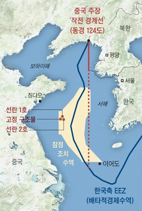 서해 이미지