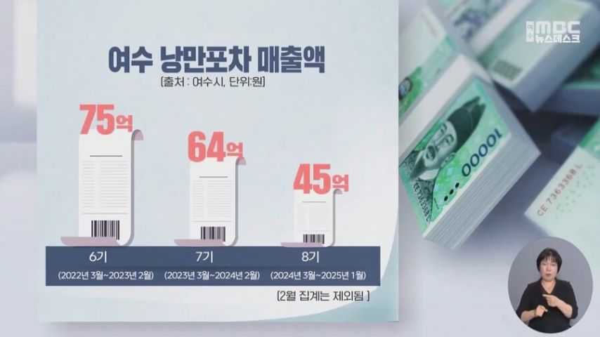 전&포차 이미지