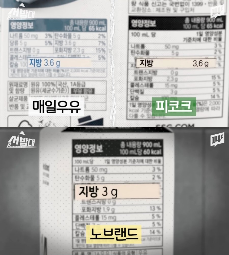 같은 공장에서 생산하지만 더 저렴한 노브랜드 PB 상품 | 인스티즈