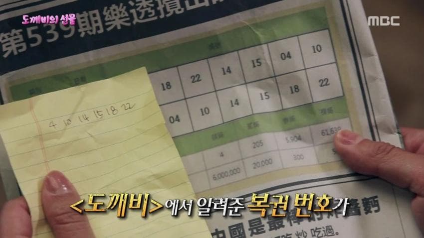 한국드라마 도깨비 덕분에 로또 당첨된 대만인 | 인스티즈