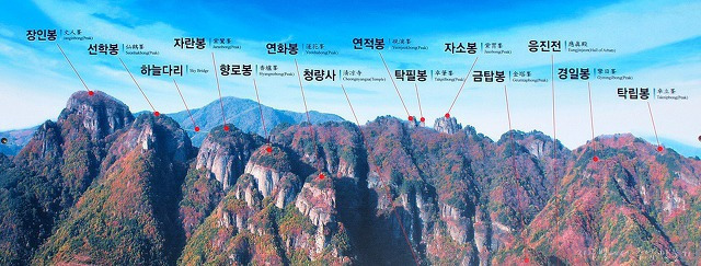 청량산 정상에서 본 전경 이미지