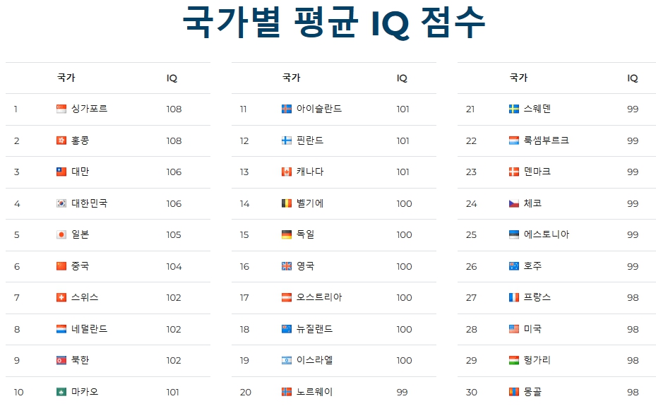 머리대통령 이미지