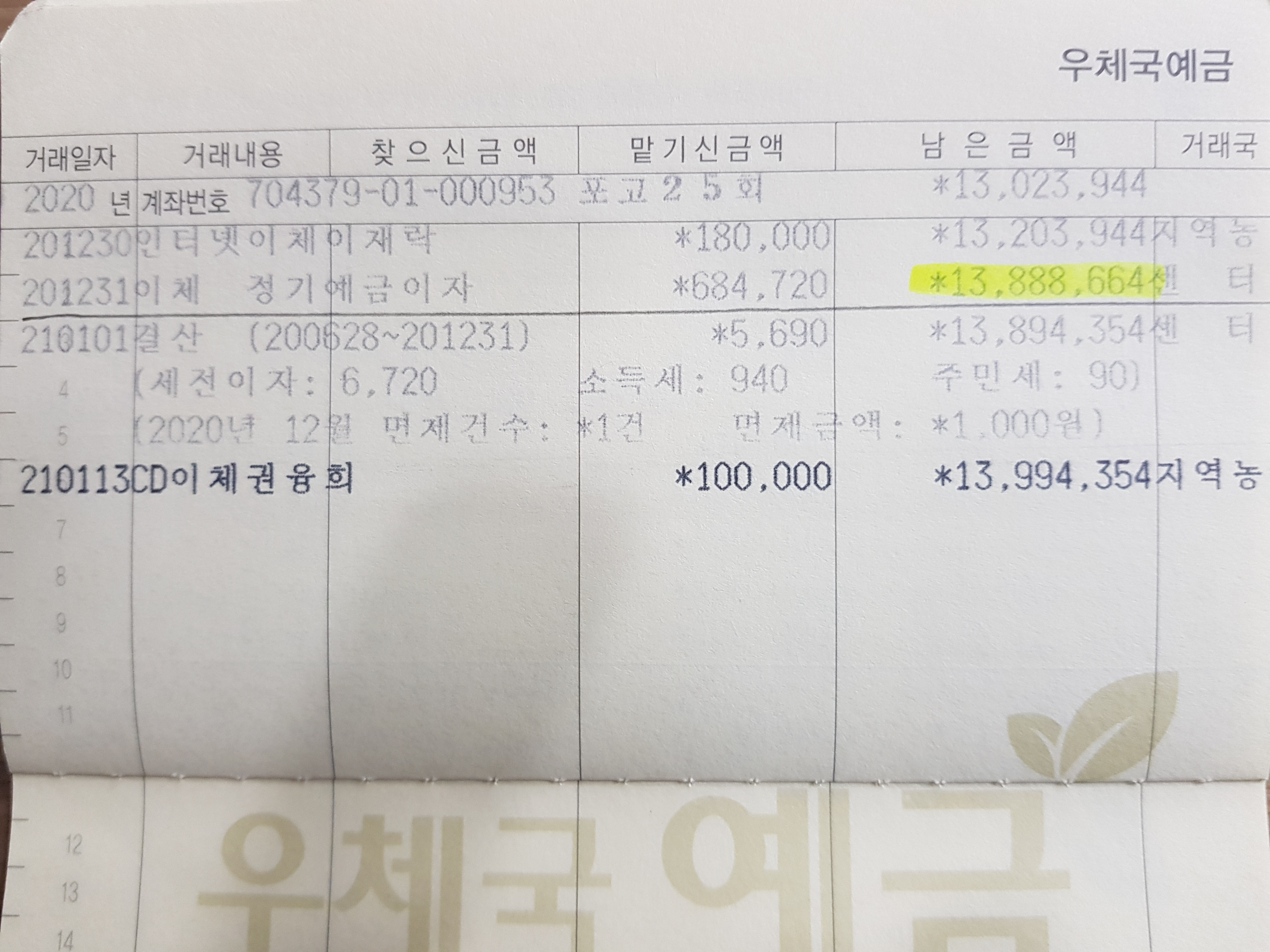 정기예금 잔액 증명서, 보통예금통장, 감사소견서(원본) - 재무관리보고 - 포항고25회