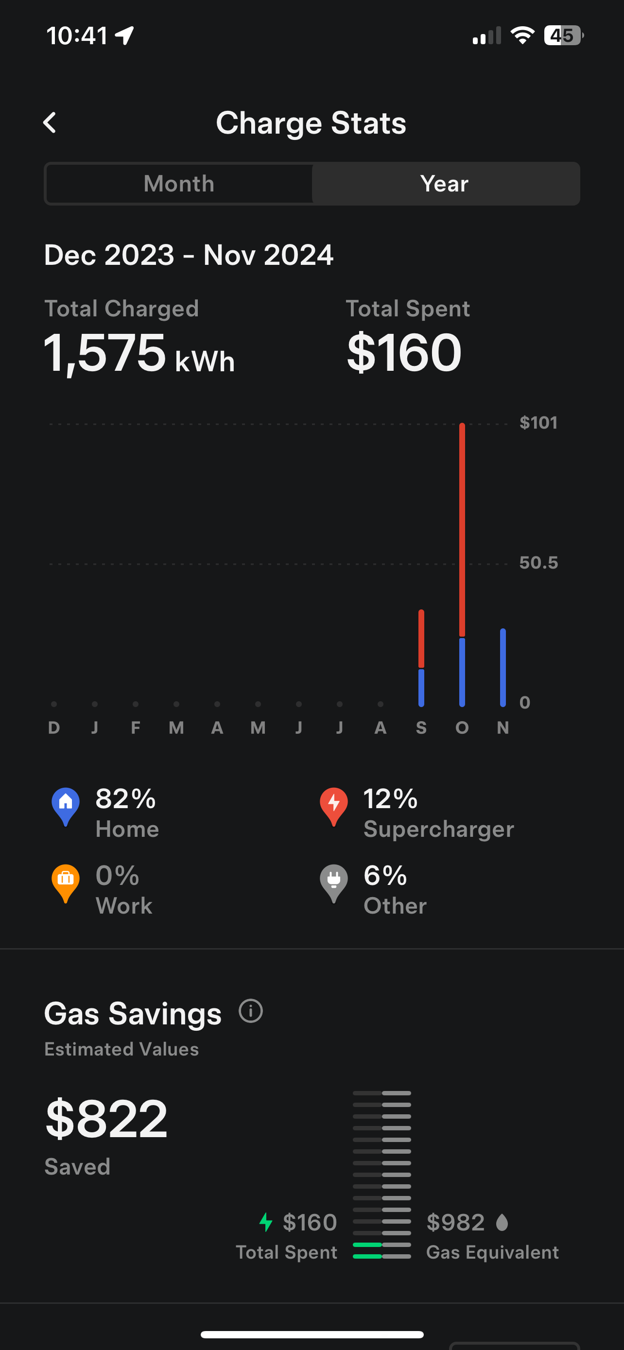 🚗🚙🚚 Tesla Referral Code -$2600 OFF + 테슬라 모바일 충전기🚗🚙🚚 - 비트코인 우버 리퍼럴코드  공유 - [캐스모] 캐나다 한국인 스토리 모임