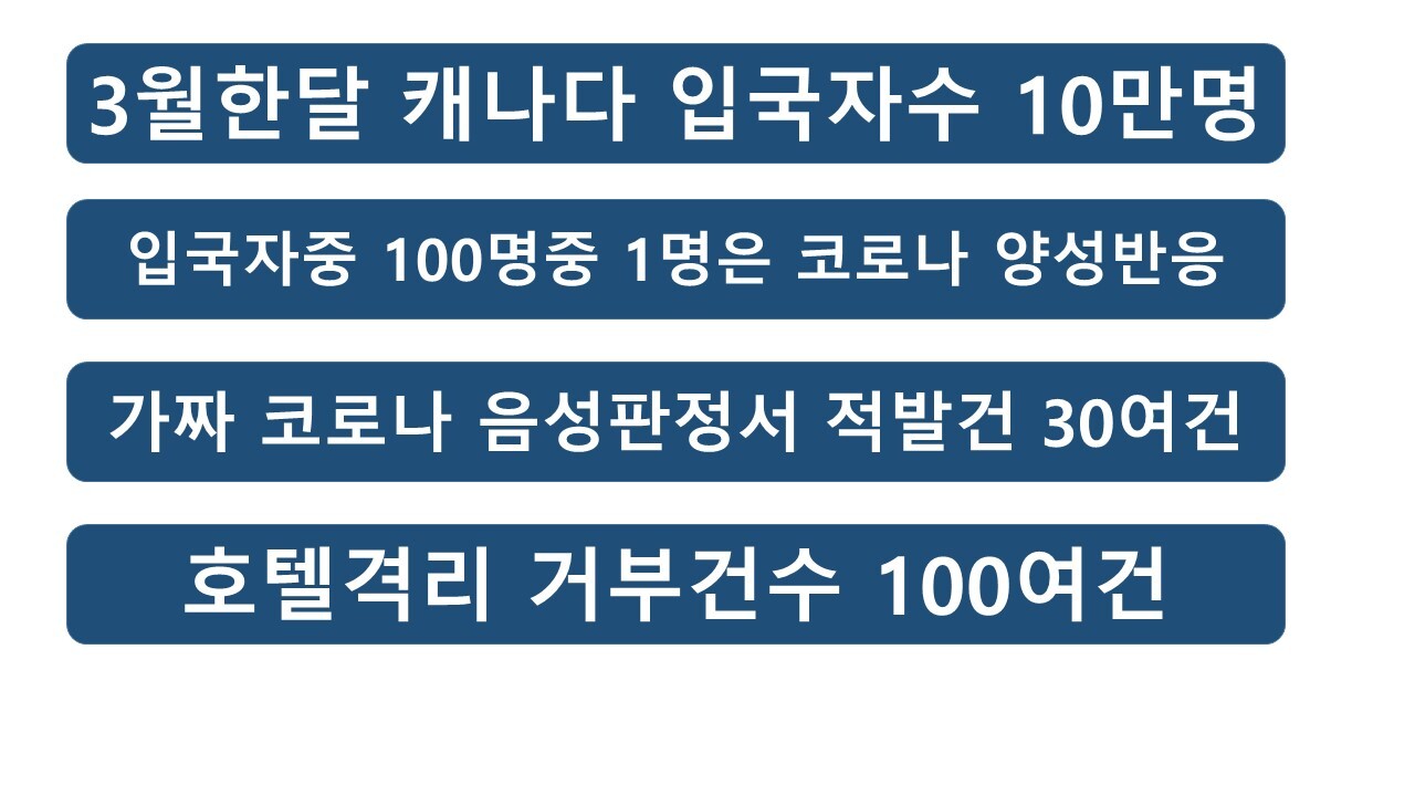 (주)여행뉴스 이미지