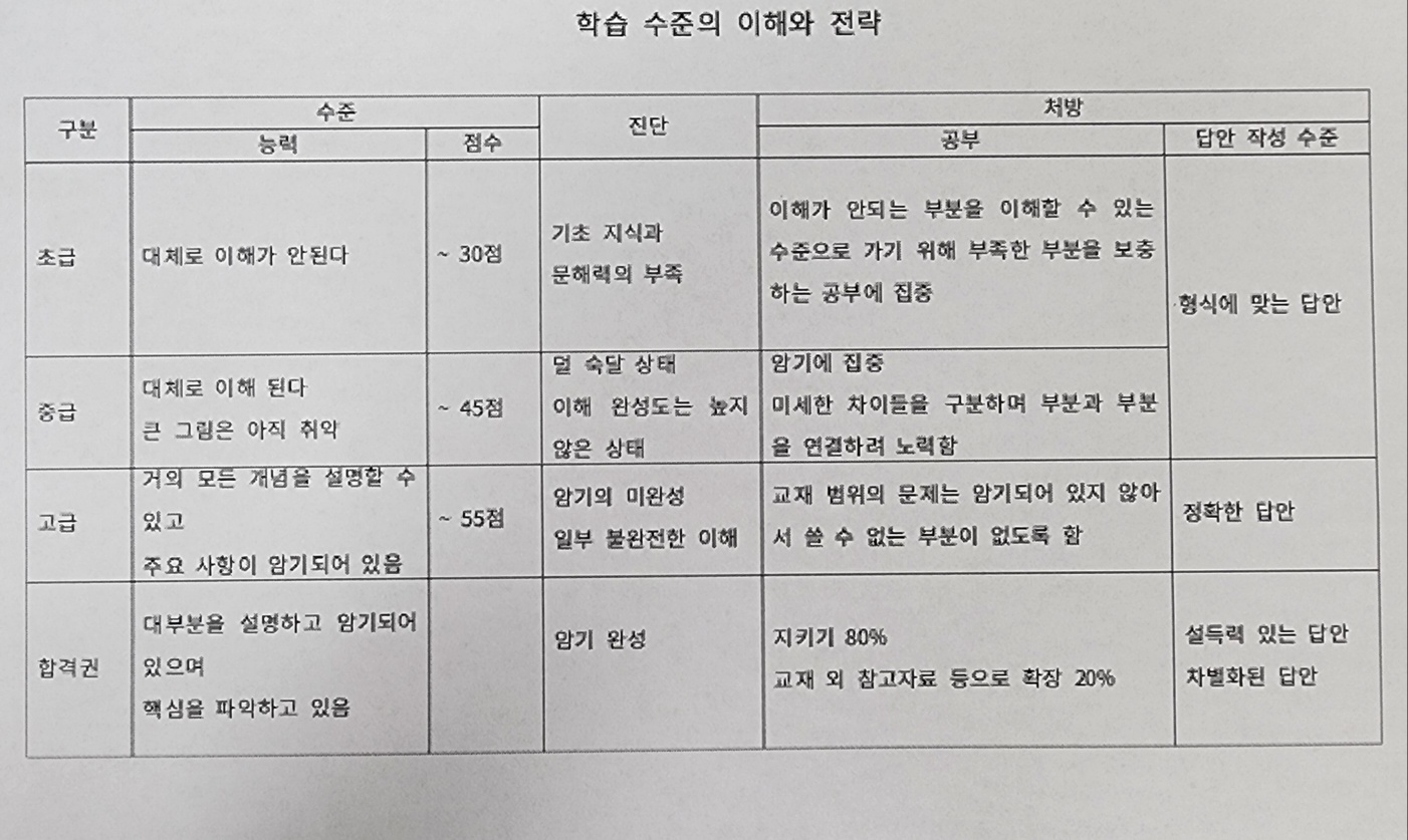 하나기술단 이미지