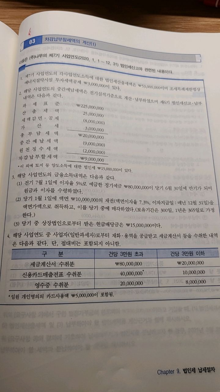 세무회계가감 이미지