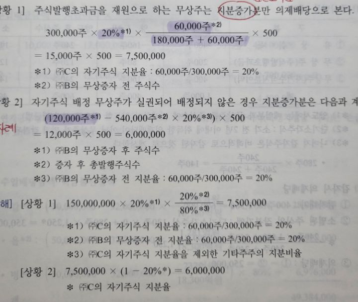 Daum 카페