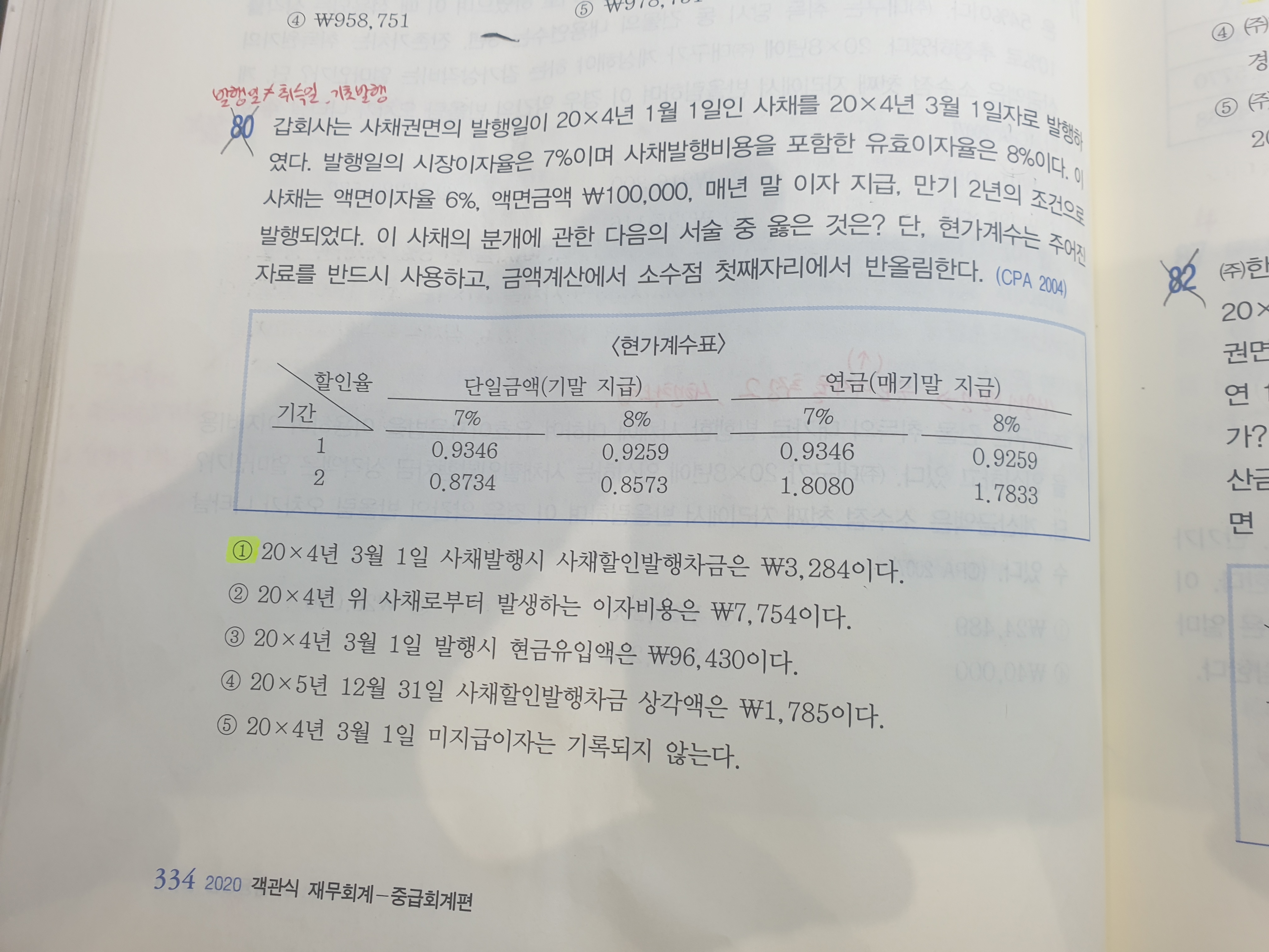 비사채 이미지