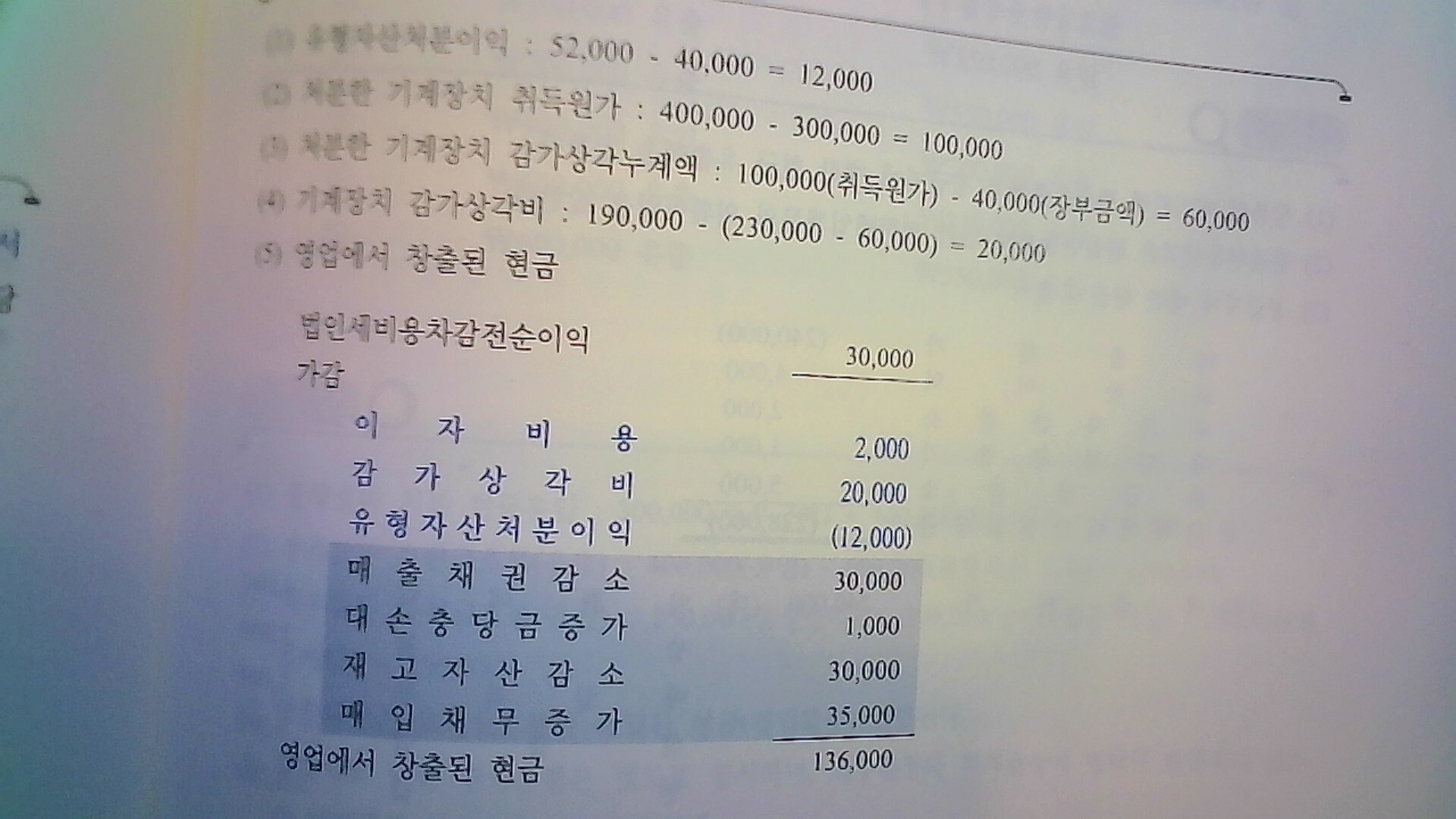 현금흐름표 기동쌤 와꾸로 질문 - [-──수험전반 Q & A°♡] - 회계동아리