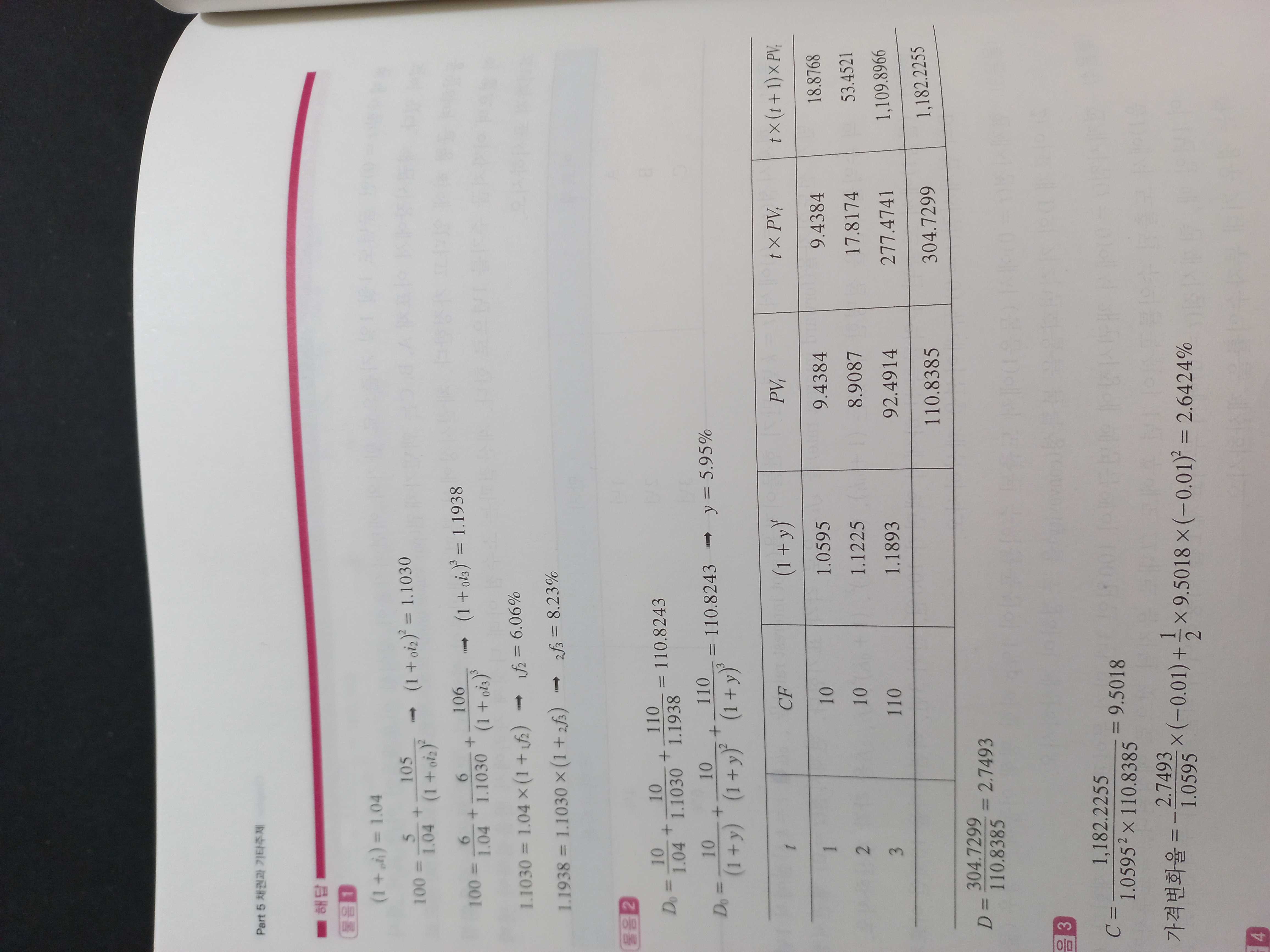 만기수익률과 현물이자율질문이요! - [-──수험전반 Q & A°♡] - 회계동아리
