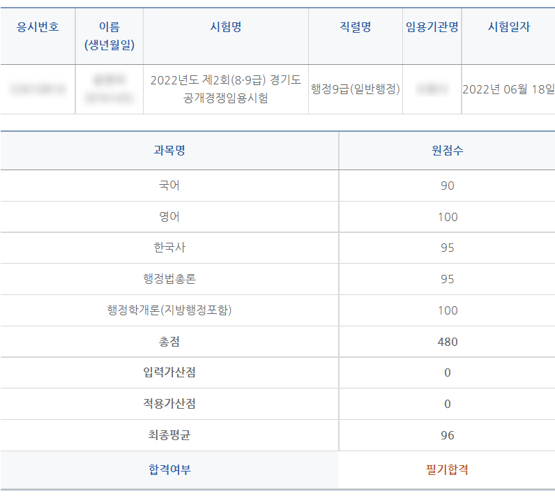 토브스터디 이미지