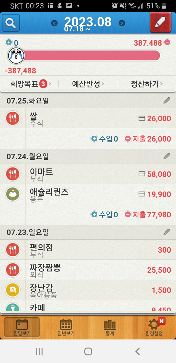 아까운 전철비 - 한달10만원살기 - 짠돌이