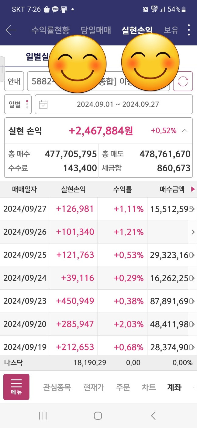 1000만원을 17일(거래) 주식 단타로 불려보았어요! - 주식 안녕하신가요? - 짠돌이