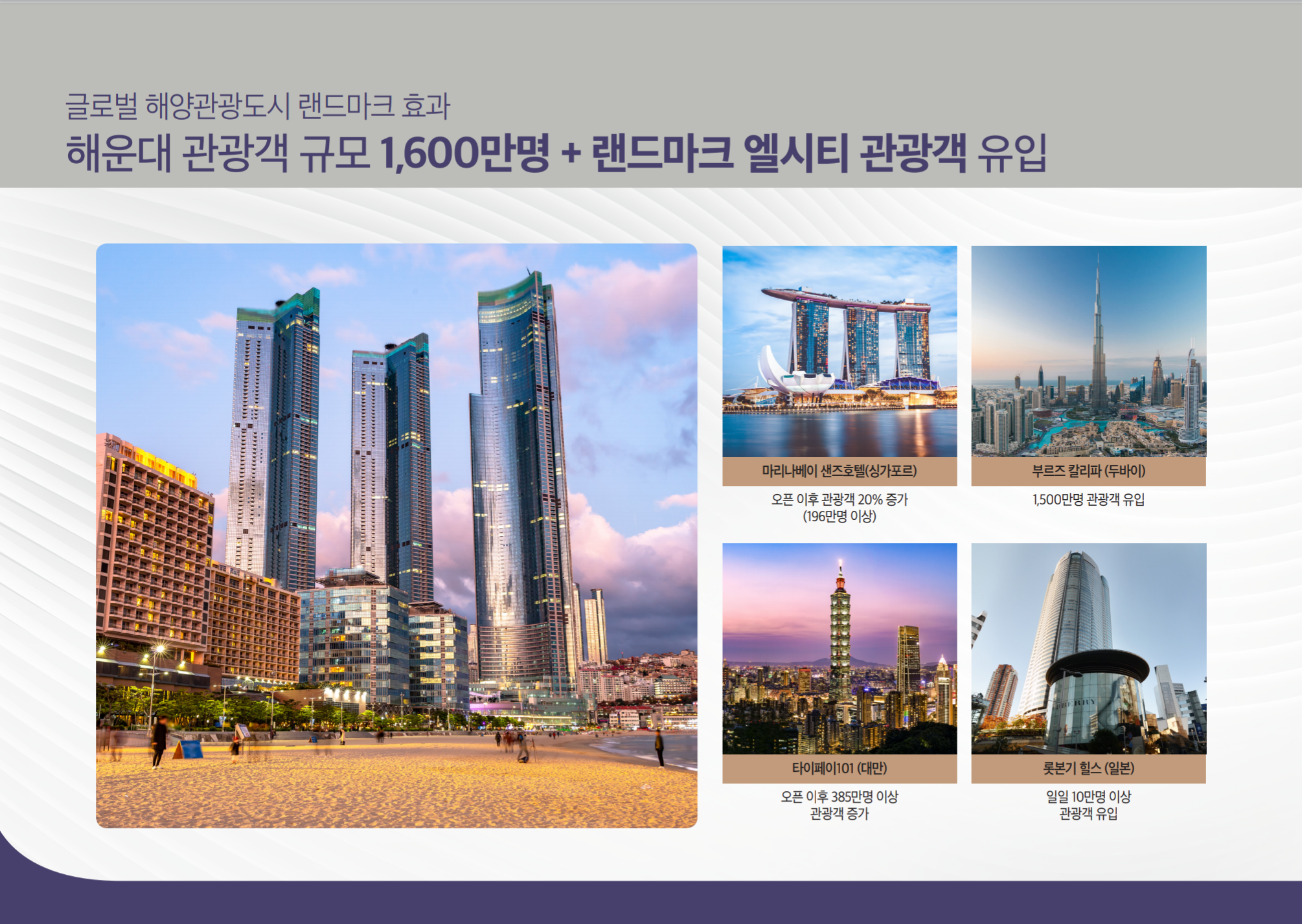 엘시티 더 몰 이미지