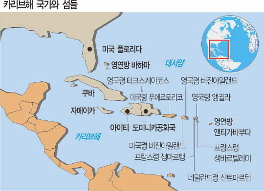 카리브 이미지