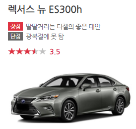 오랜만에 챙겨보는 엔카 자동차 리뷰 | 인스티즈