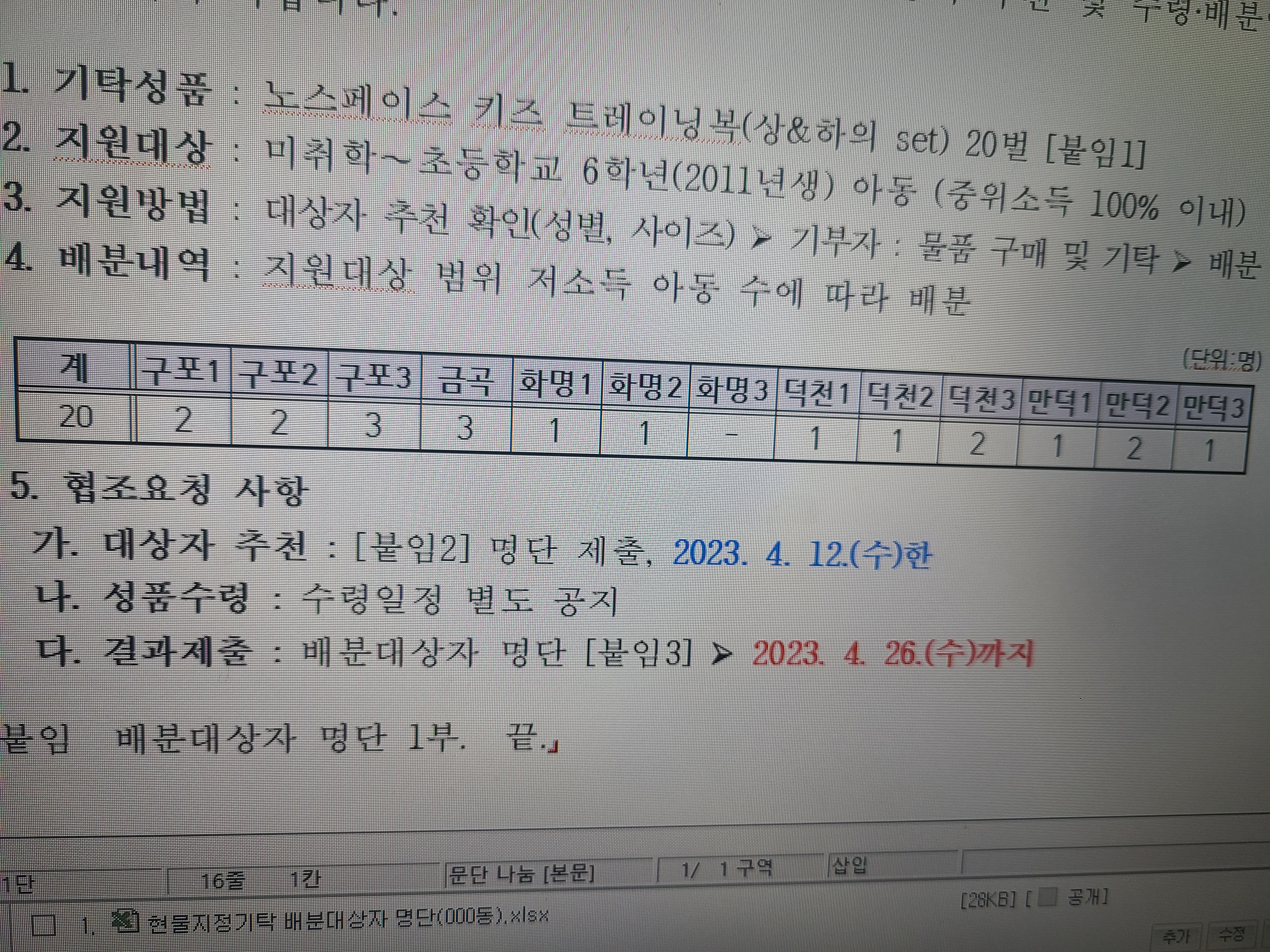 2023년 5월 5일 어린이날 기념 노스페이스 상하의 기부^^ | 인스티즈