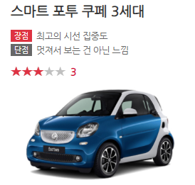 오랜만에 챙겨보는 엔카 자동차 리뷰 | 인스티즈