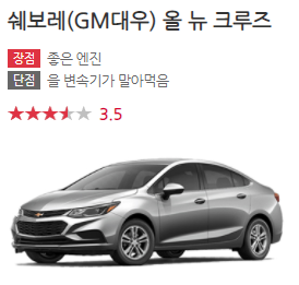 오랜만에 챙겨보는 엔카 자동차 리뷰 | 인스티즈