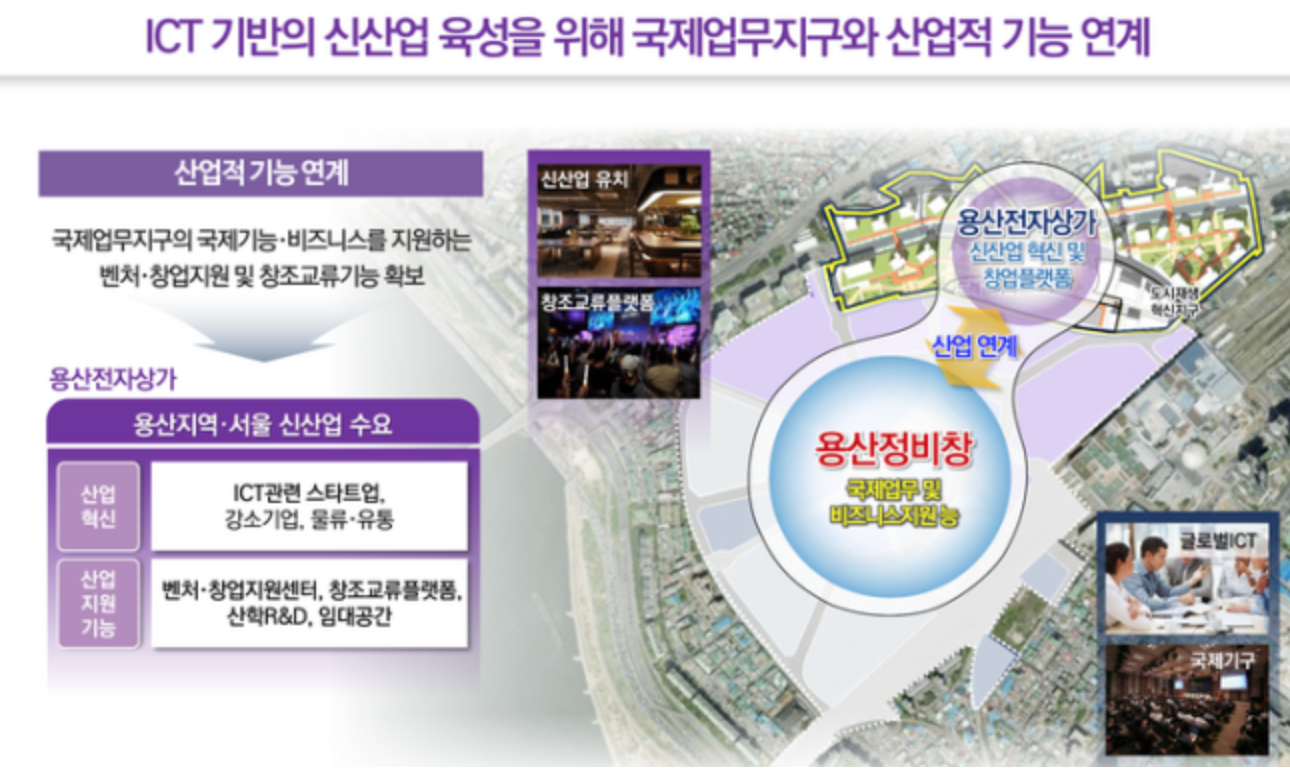 예시건축 이미지