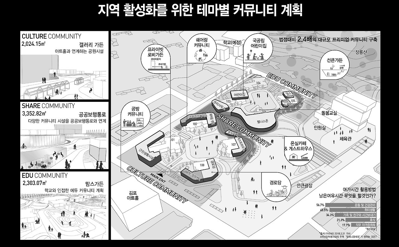 공설운동장 이미지