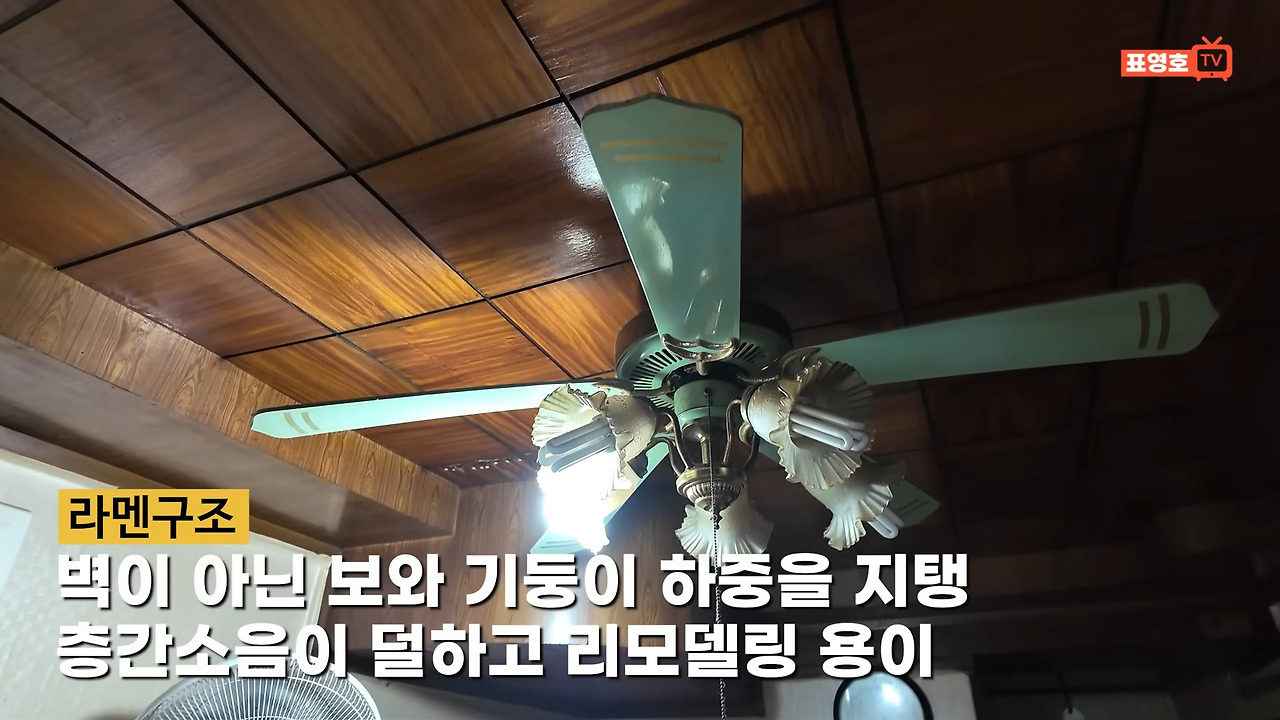 70년대 고급아파트로 유명했던 남산 회현시민아파트 근황 | 인스티즈