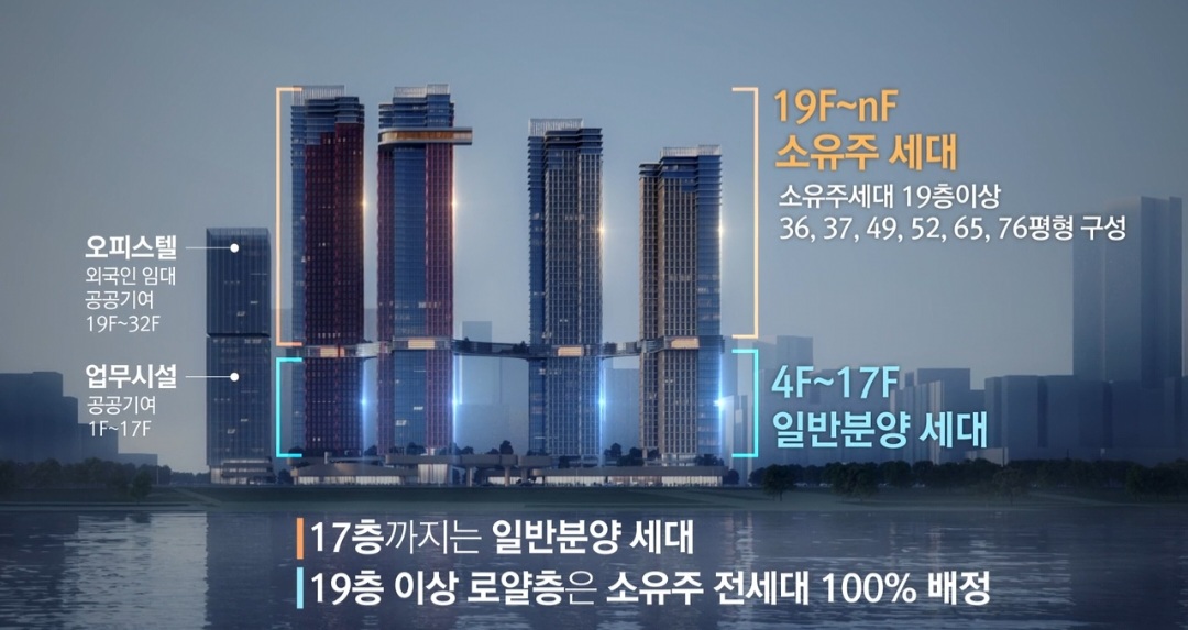 건축사사무소한양 이미지
