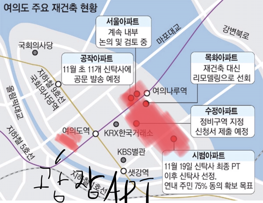 여의도 재건축 아파트 조감도 모음 - 인스티즈(instiz) 이슈 카테고리 여의도 재건축 아파트 조감도 모음