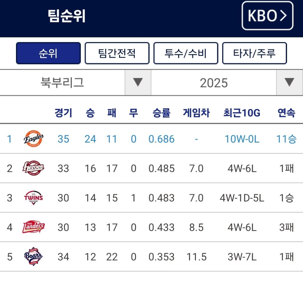 연승 이미지
