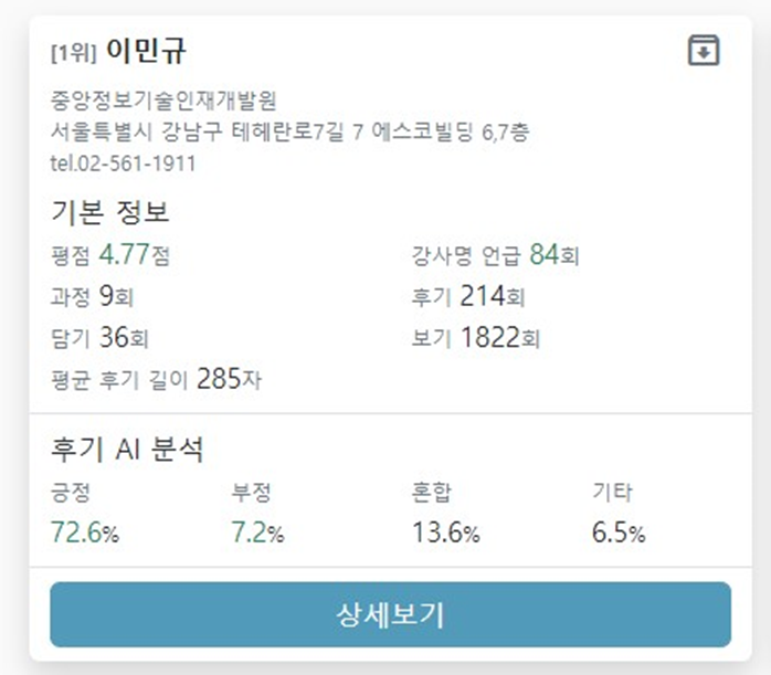 중앙컴퓨터학원 이미지