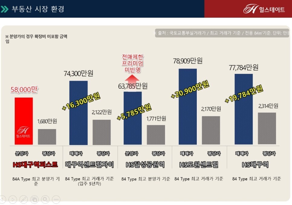 퍼스트법인 이미지